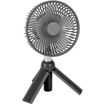 Ventilatore Brunner Thyfan RG