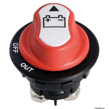 Raccordi diritto nylon mm 20