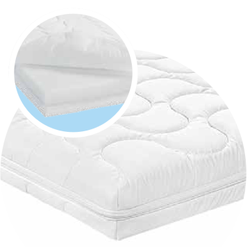 Materasso Rosa Prima Infanzia Boy antiacaro sfoderabile 60x120 cm