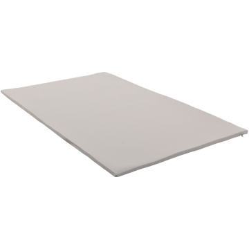 Coprimaterasso Thule Widesky mattress topper